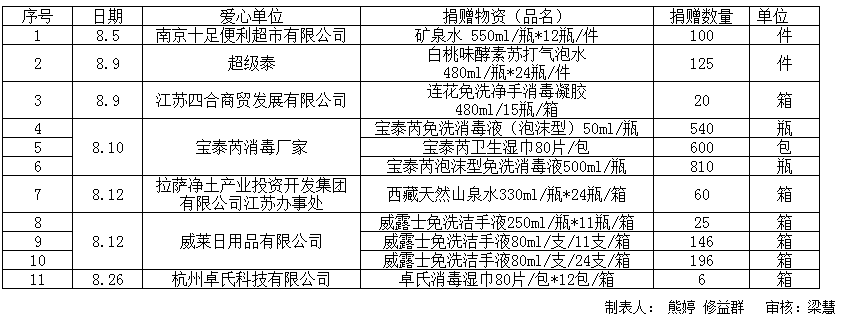 a459e19fb3526c2d300bb1dc0737cc1.png a459e19fb3526c2d300bb1dc0737cc1.png